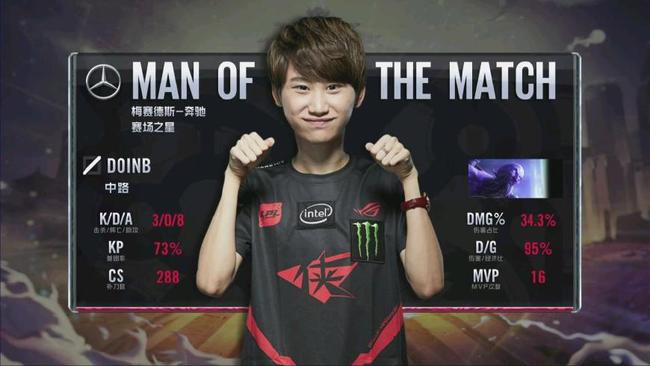 这种对压力 这种对压力