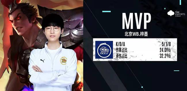 上下的理想 上下的理想